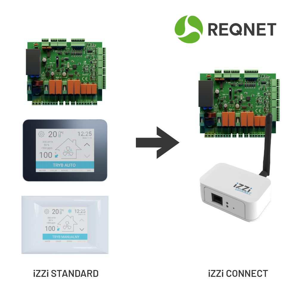Wymiana Płyty Sterownika Centrali Wentylacyjnej iZZi STANDARD na Moduł iZZi CONNECT z Wi-Fi